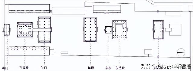天下第一木楼——飞云楼