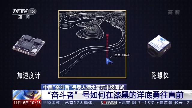 两探万米海底!奋斗者号都哪些些法宝?