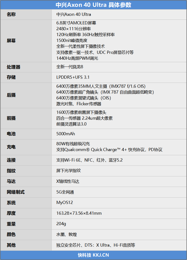 中兴axon40ultra参数图片