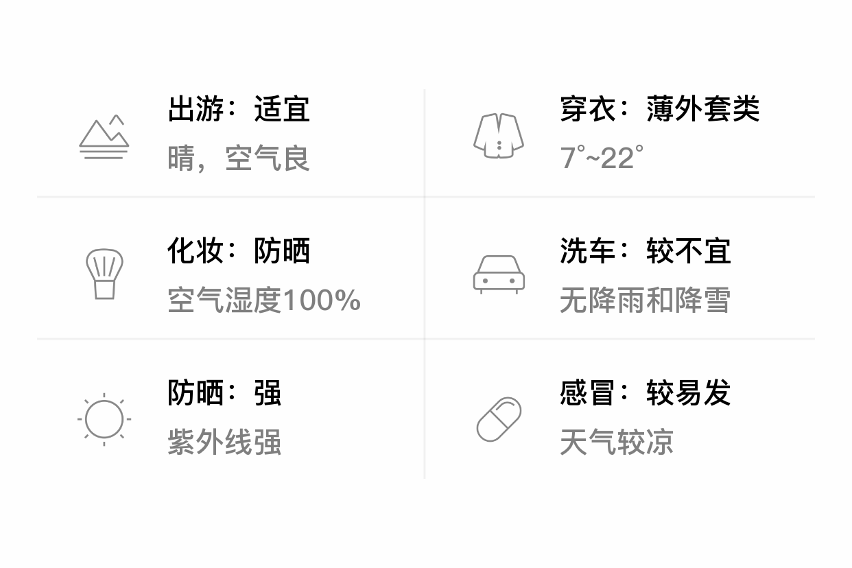 长沙望城天气在线