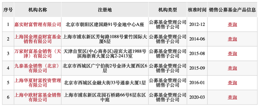 南方基金公司官方网站(南方基金公司官方网站客服电话) 南方基金公司官方网站(南方基金公司官方网站客服电话)