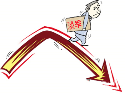 金融监管 淡季效应,上周惠州楼市成交1304套!