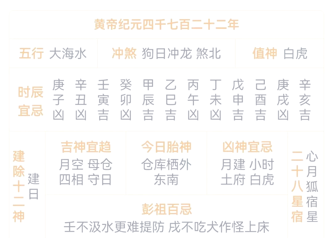 每日黄历生肖运势天天看(每日黄历查询特吉生肖)