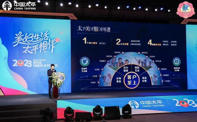 中国太平保险集团第四届"吉象节·太平客户节"江苏开幕式活动成功举办