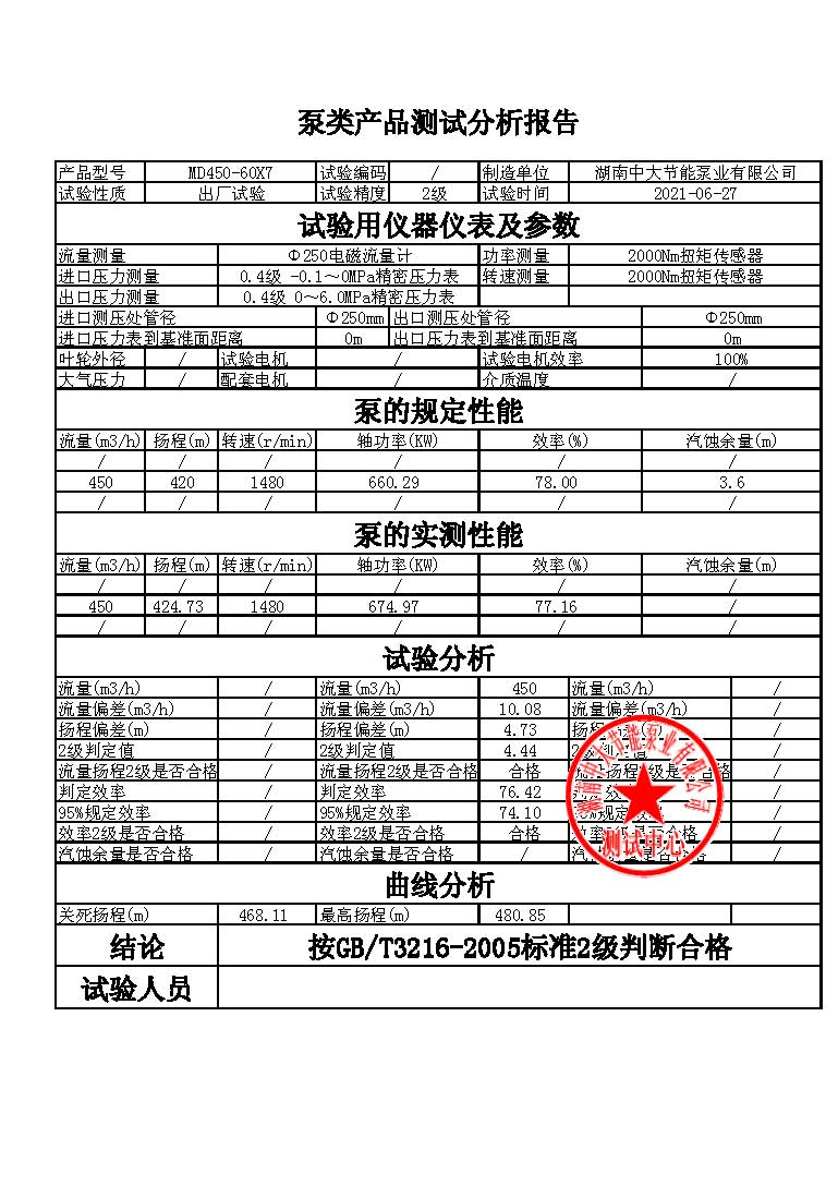 煤矿用耐磨多级离心泵md450-60×7检测报告