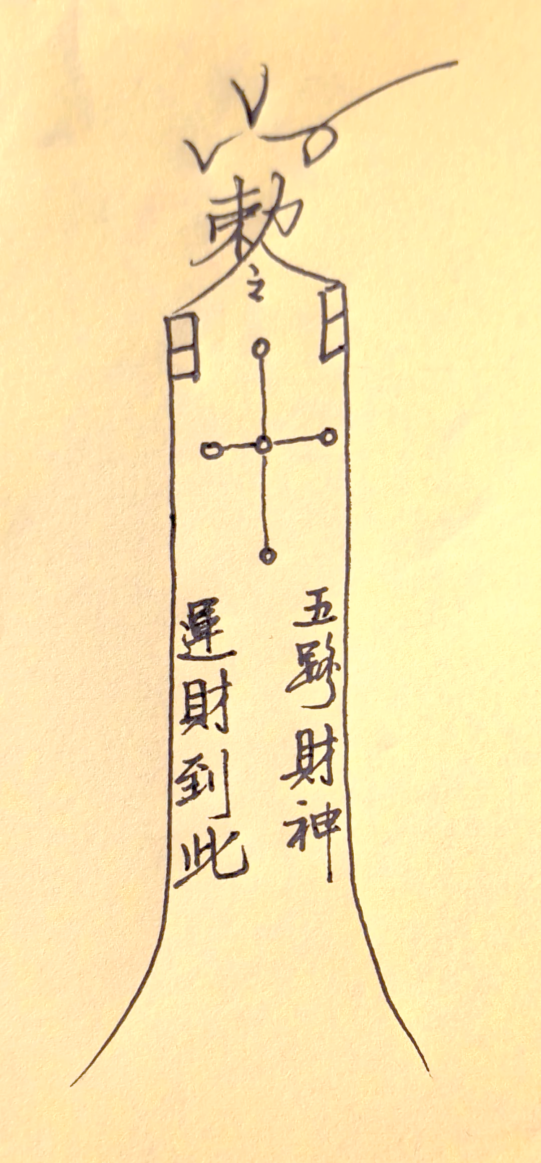 聚财咒的正确念法