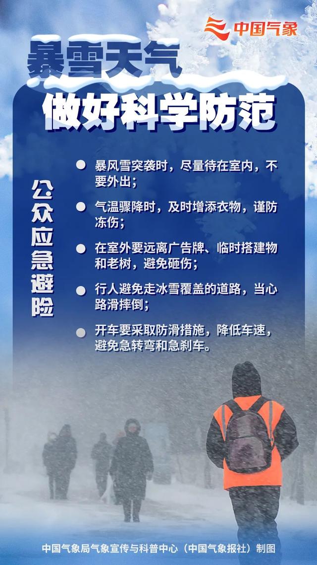 三预警齐发 甘肃省沙尘暴蓝色预警