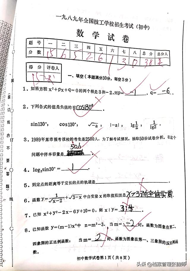 80年代的熟悉试卷物理试卷化学试卷……现在,八十年代的中专生,已经人
