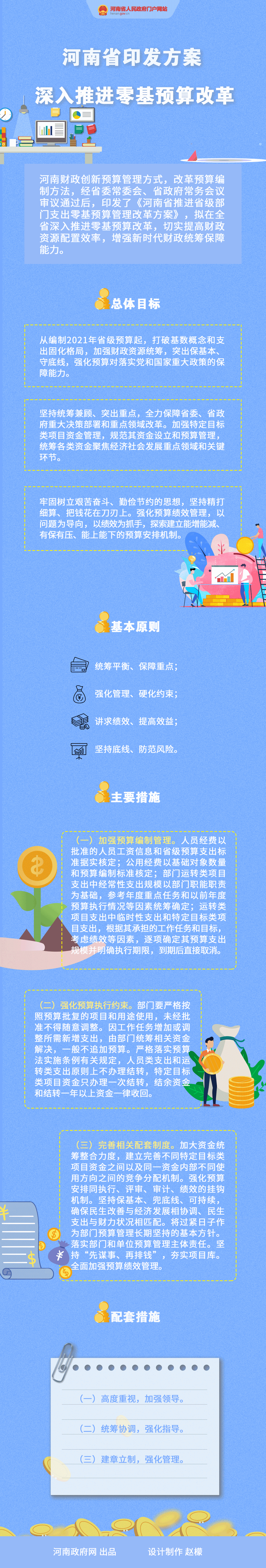 图解:河南出台方案 深入推进零基预算改革