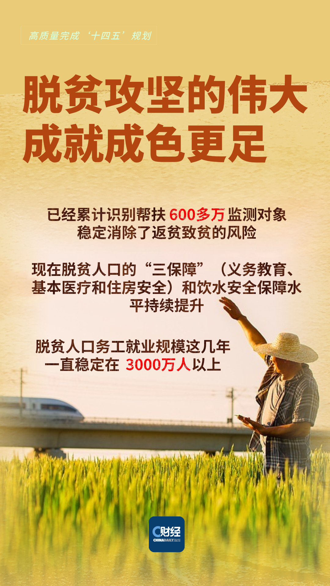 学习规划建议每日问答丨如何认识“十四五”时期我国发展取得重大成就