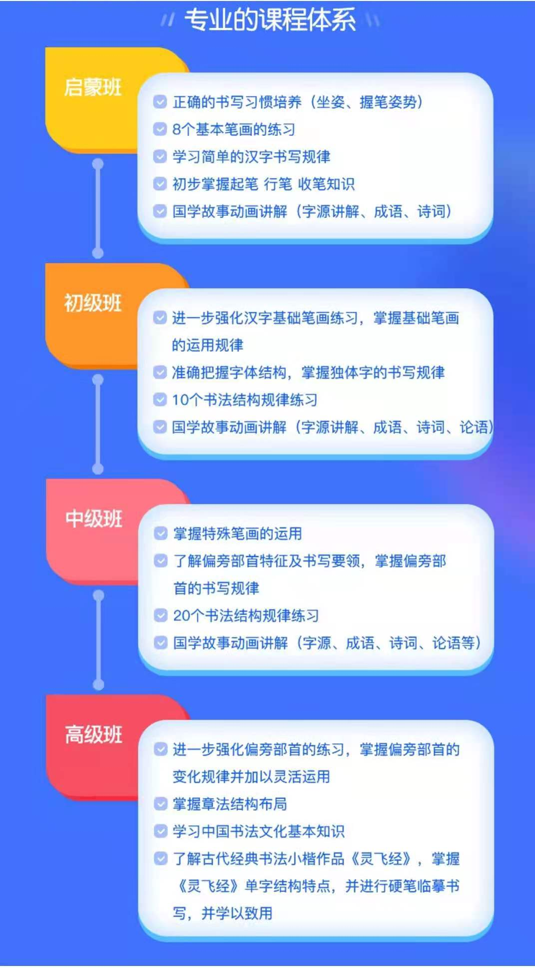 如何帮助孩子写得一手好字呢?花花猪写字