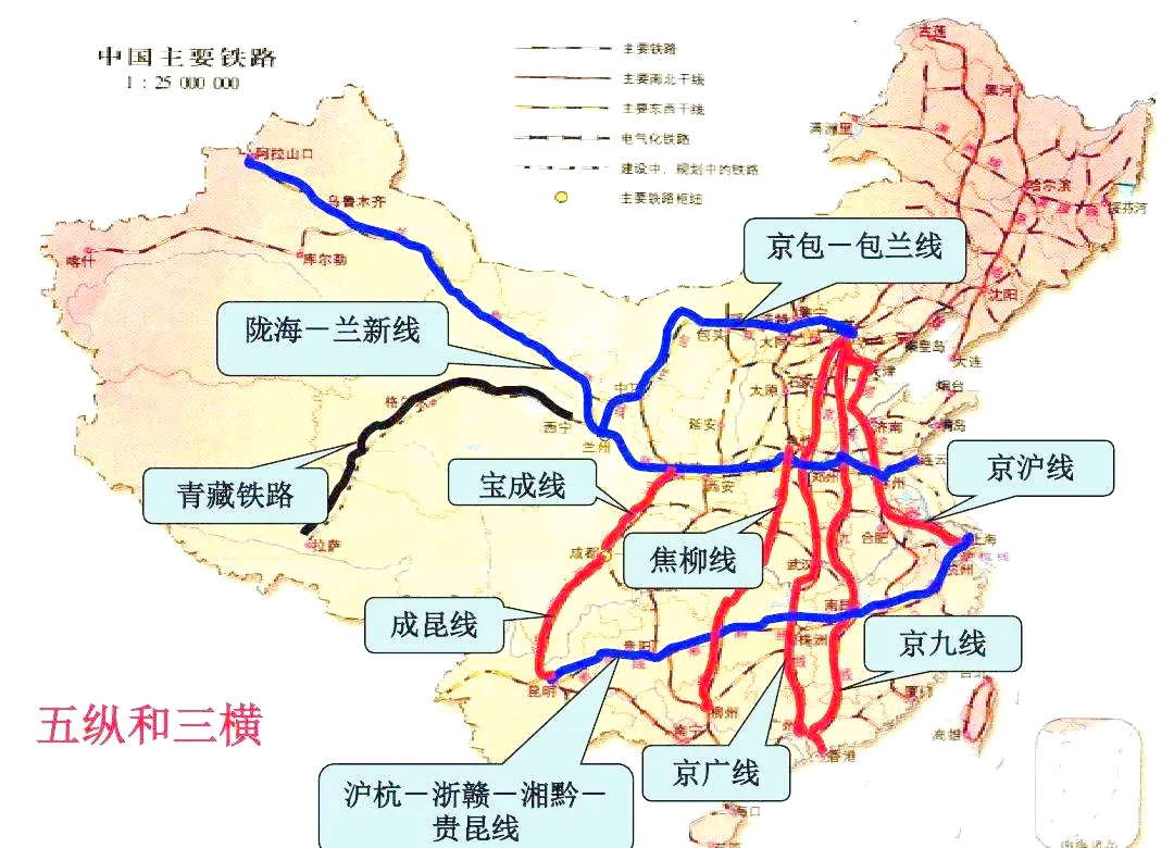 中国众多主要铁路干线概览