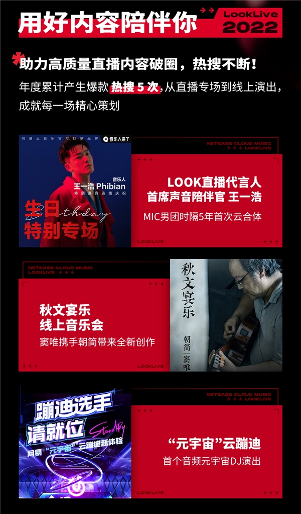 网易云音乐look直播平台发布2022年终总结,专业音频赛道优势凸显