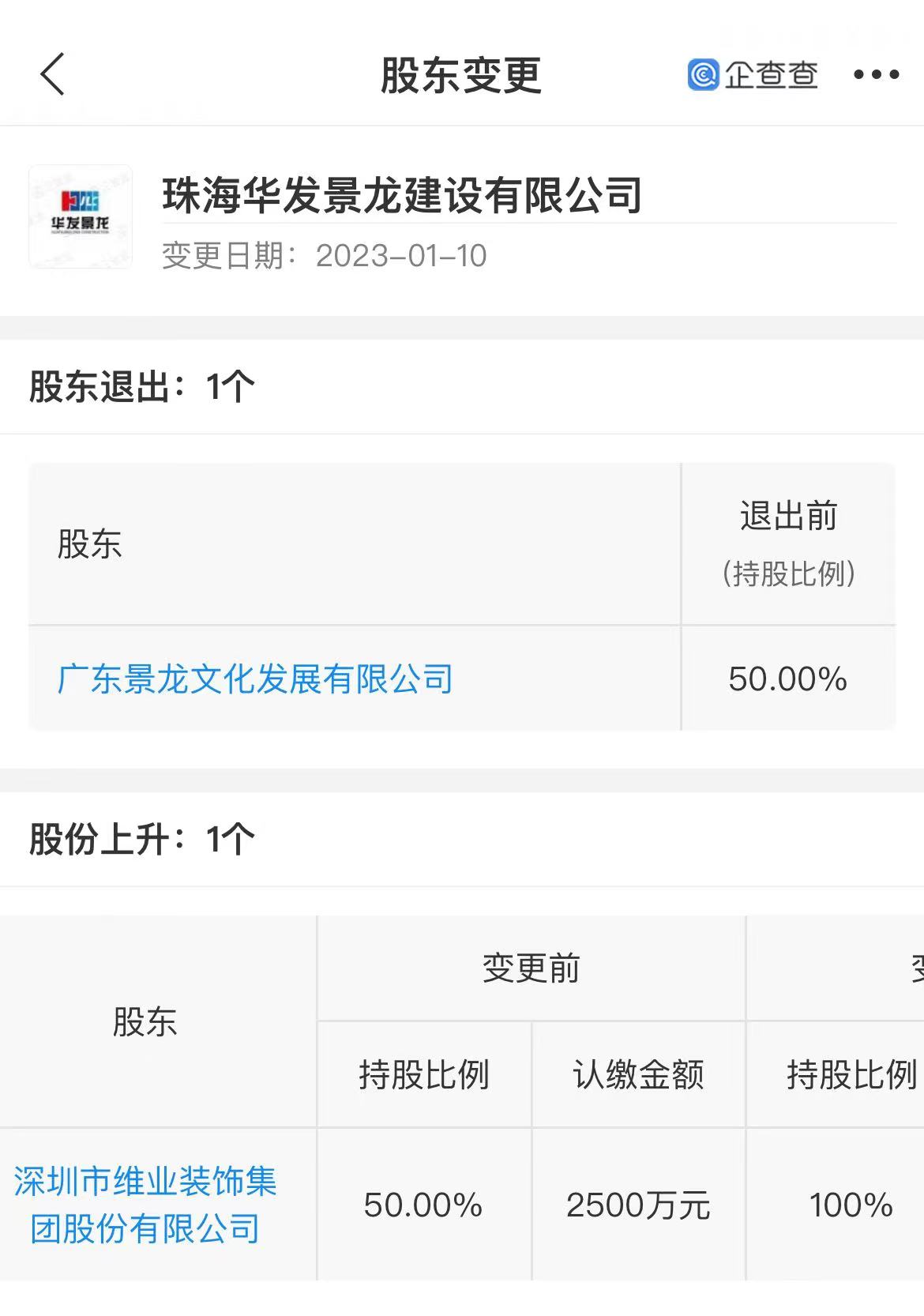 快讯:维业股份收购华发景龙建设剩余50%股权