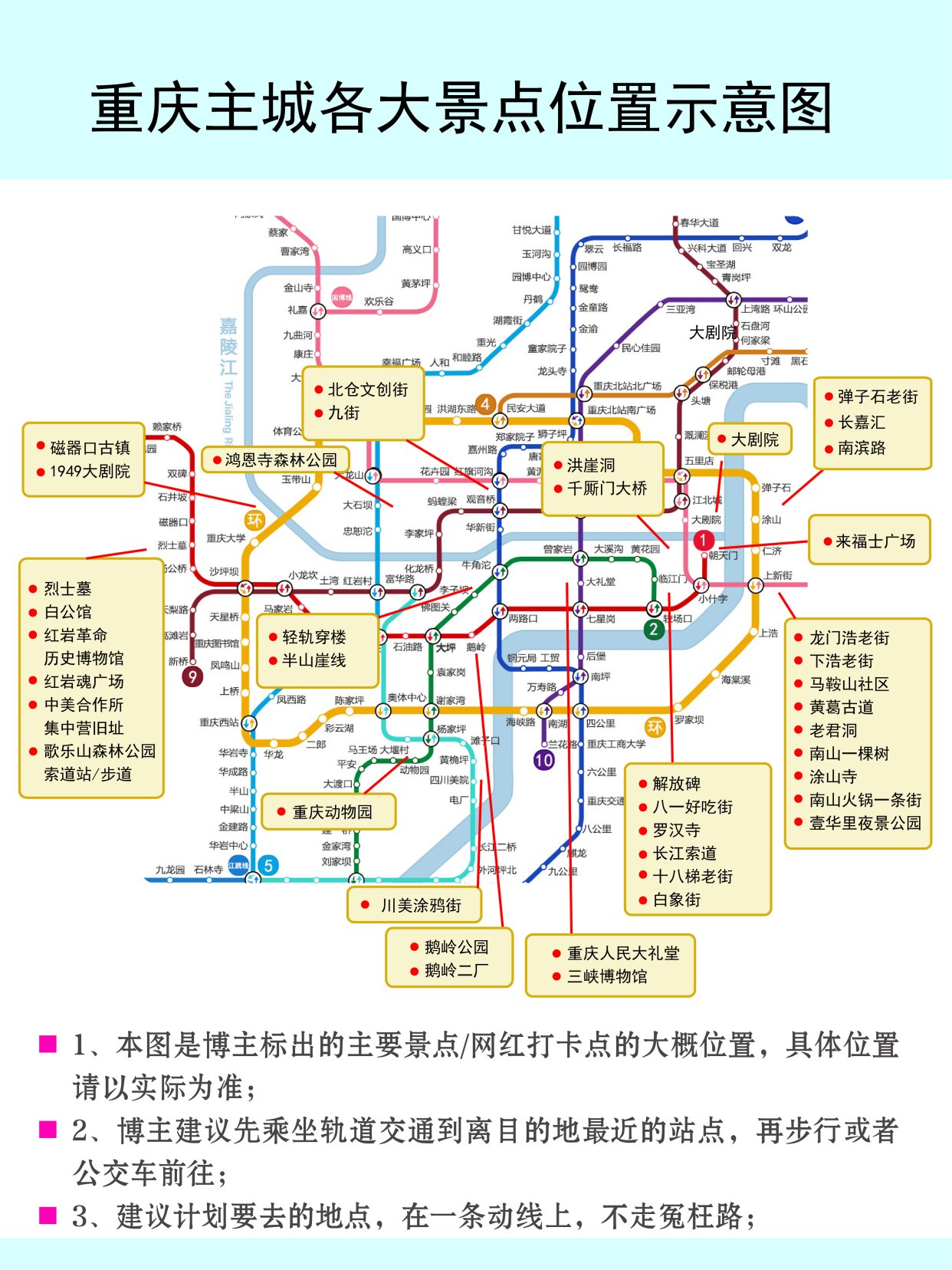 坐輕軌,遊重慶|一張圖讓你看懂重慶景點與軌道交通