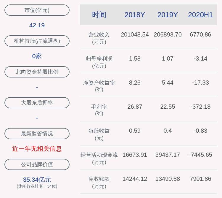 金逸影視:約2.82億股限售股10月16日解禁