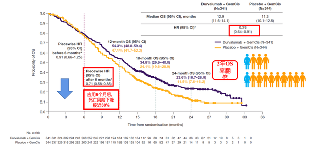 史颖弘教授:肝内胆管癌的外科综合治疗中山经验分享