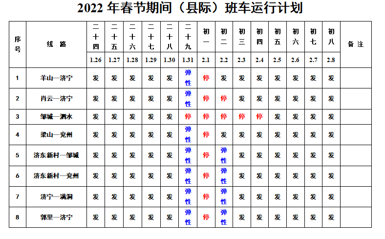 濟寧交運集團各汽車站2022年春節期間班車運行計劃出爐