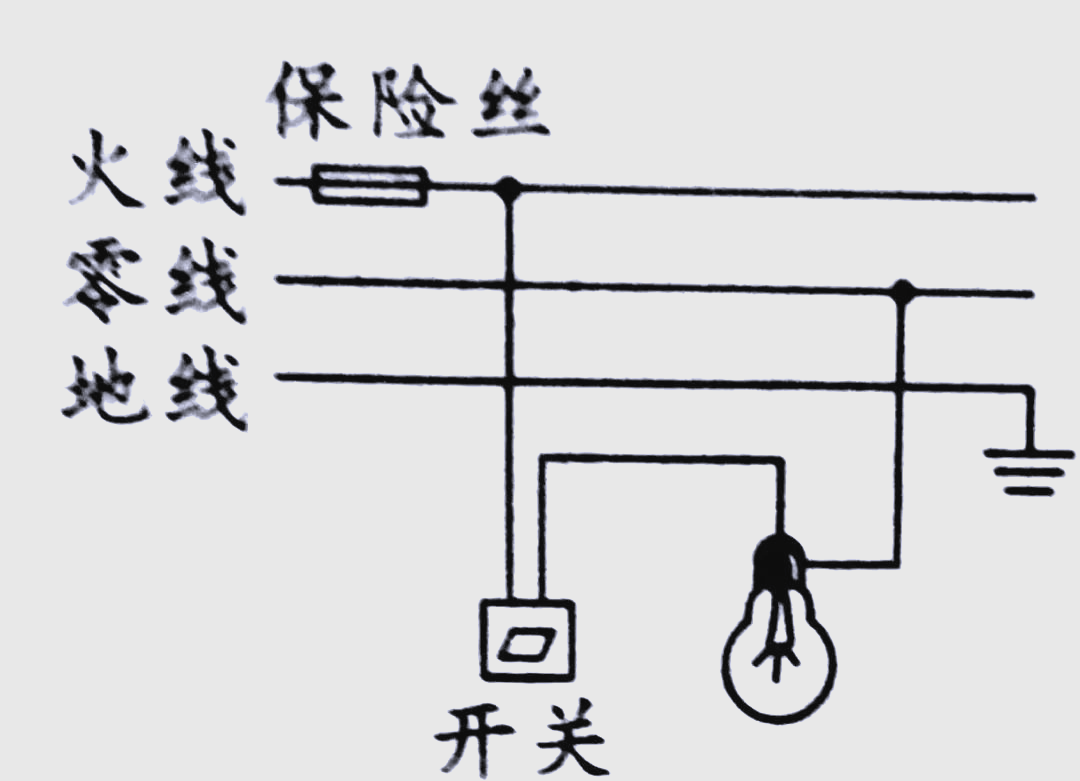 家庭电路安全及九年级电学全解析