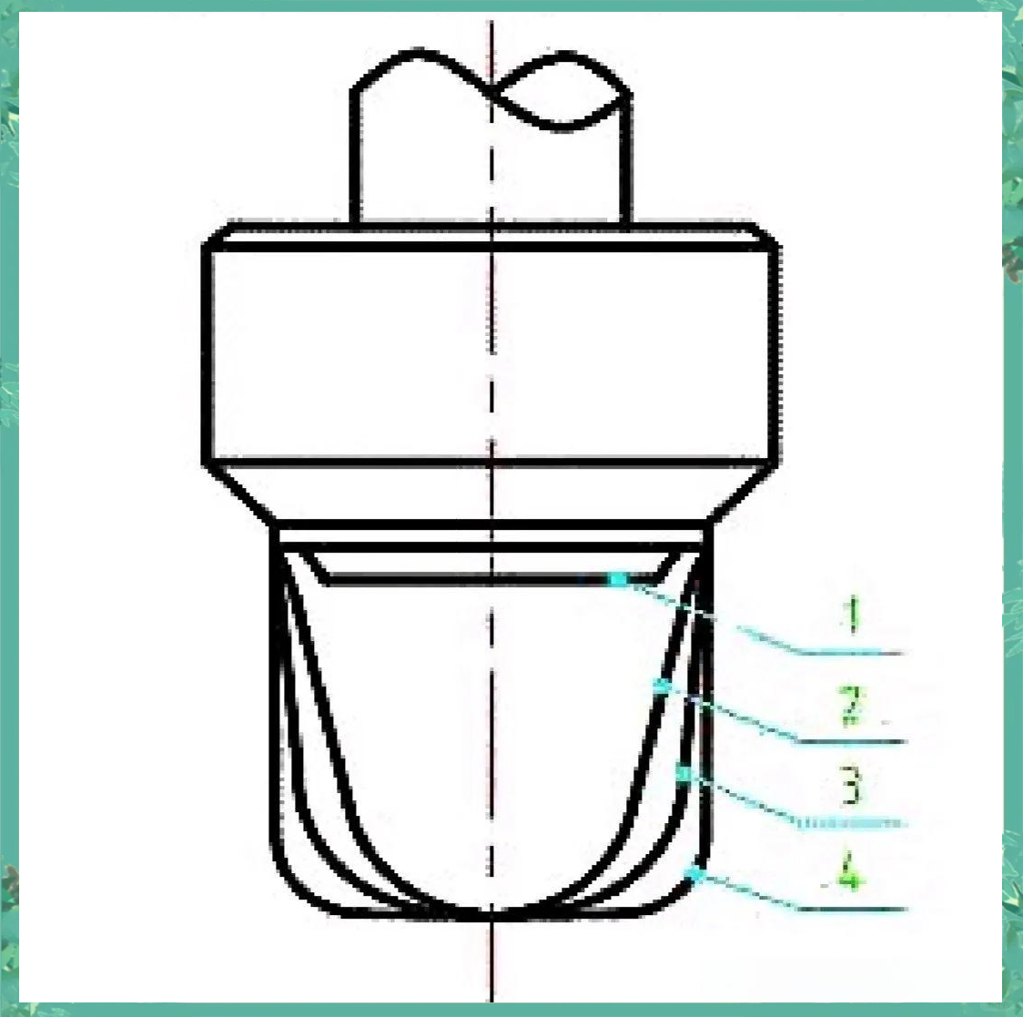 调节阀阀芯的多样结构与流量特性分析
