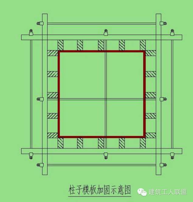 木工校梁底讲解图片