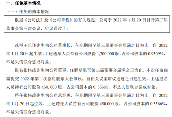 招金膜天选举王乐译为董事长 2021年上半年公司净利722.84万