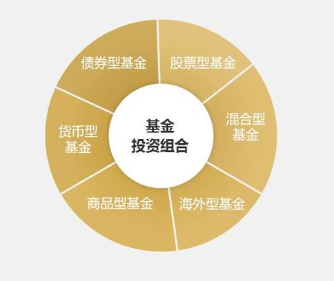 信托基金(信托基金是什么意思怎么解释)