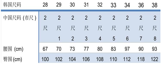 韩国尺码对照表
