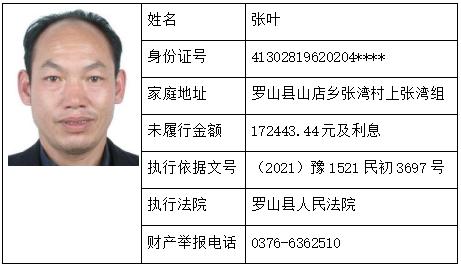 "亮相"公交站台!罗山法院再曝光13名"失信被执行人"!