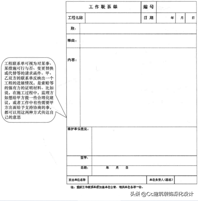 「管理」图纸会审及工程洽商编制与管理