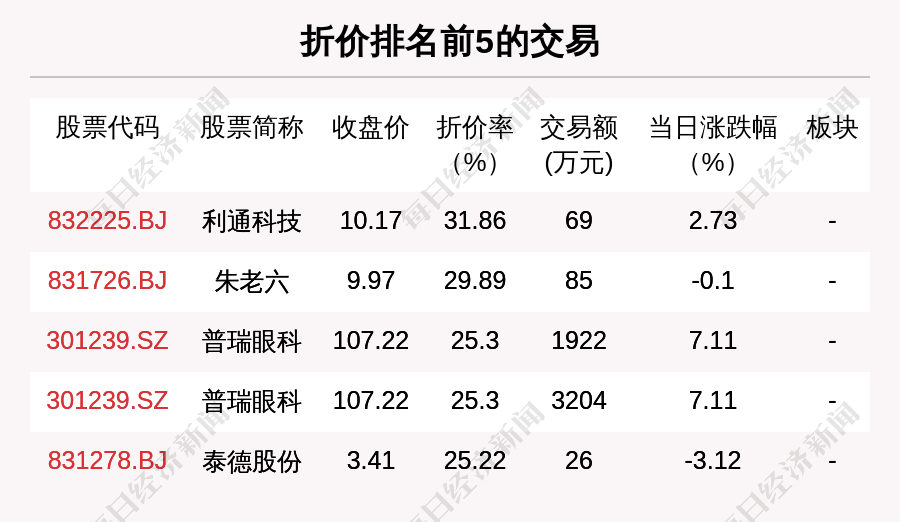 中国电建股票行情图片