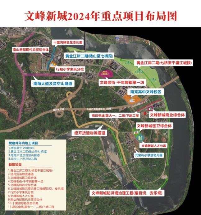南充文峰新城总体规划图片