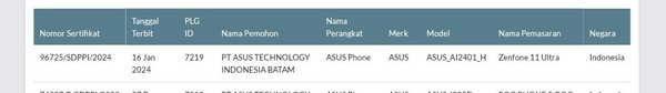 华硕新机Zenfone 11 Ultra获印尼SDPPI认证 或即将发布-第2张-科技-土特城网