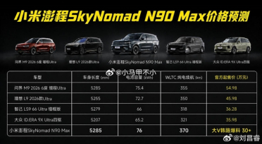 不到20万买你信吗！对照同级理想L9、问界M9！小米澎程最低可能也要25万+起步