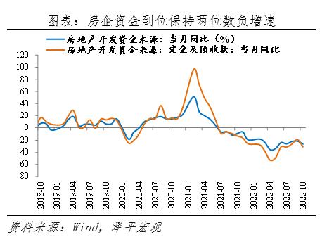 是該全力拼經(jīng)濟了