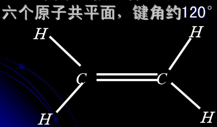 碳原子共平面口诀