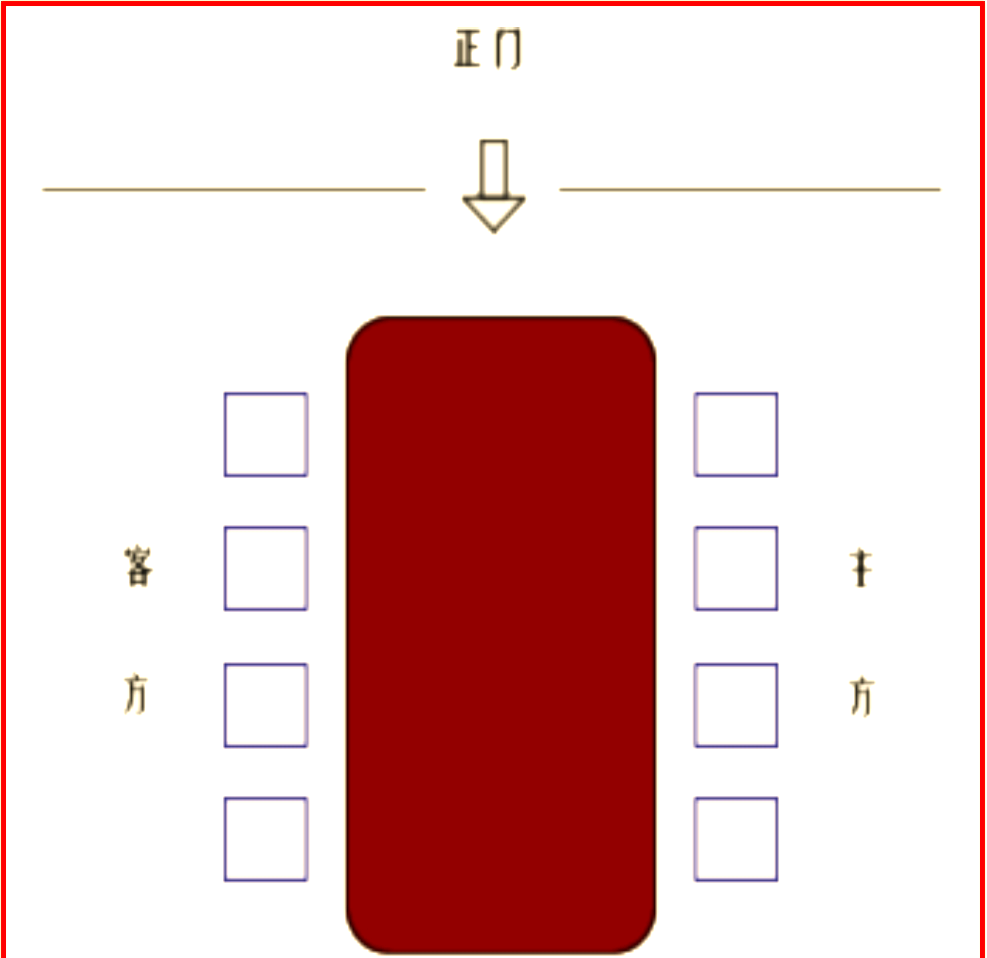 体制内必备:领导座次与会议座位安排技巧全解析