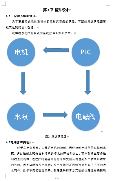 基於plc的花樣噴泉控制系統設計