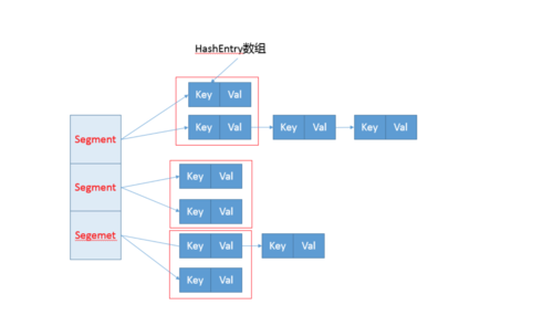 jdk环境变量，jdk环境变量配置