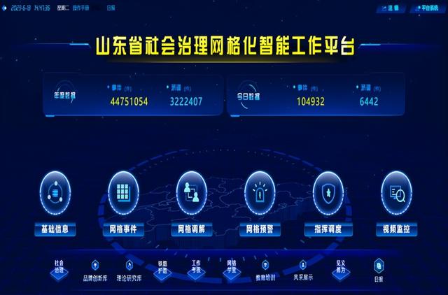创新案例之山东省社会治理网格化智能工作平台