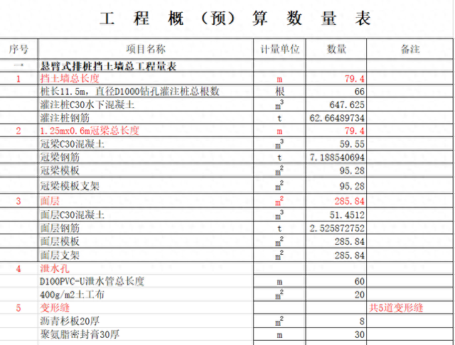 用excel编制悬臂式排桩工程量计算表