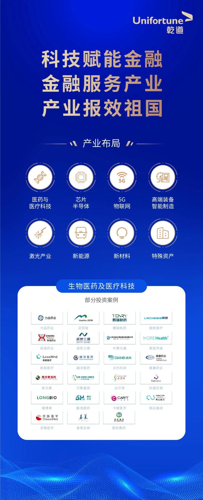 乾道基金已投企业|泰莱生物荣获zaodx世界肿瘤早筛大会"金筛奖"四大