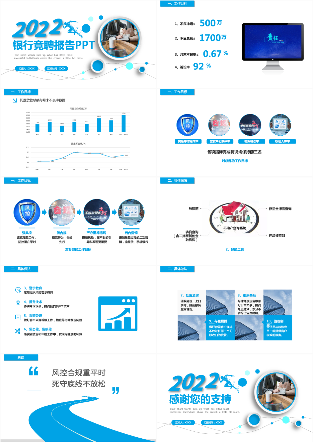 2022岗位竞聘ppt银行副行长职级晋升