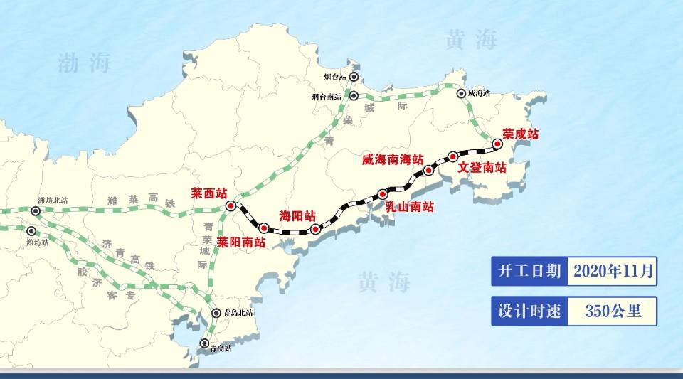 通车倒计时!莱荣高铁启动联调联试