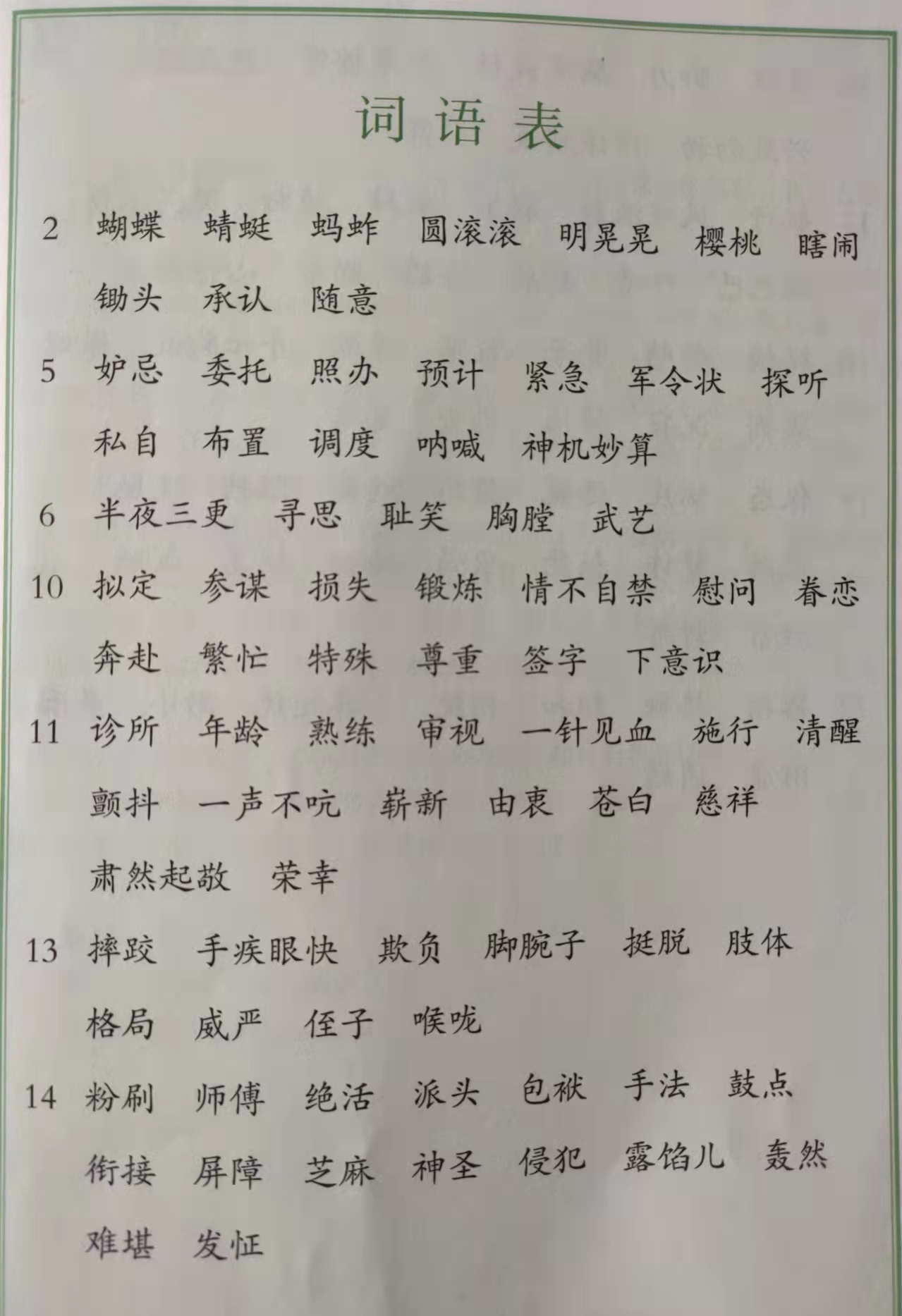 五年级语文下册必会词语(汉语拼音word版)