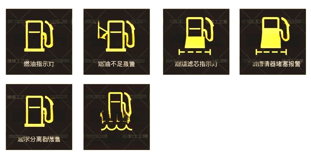 指示灯全面解析及解决之道