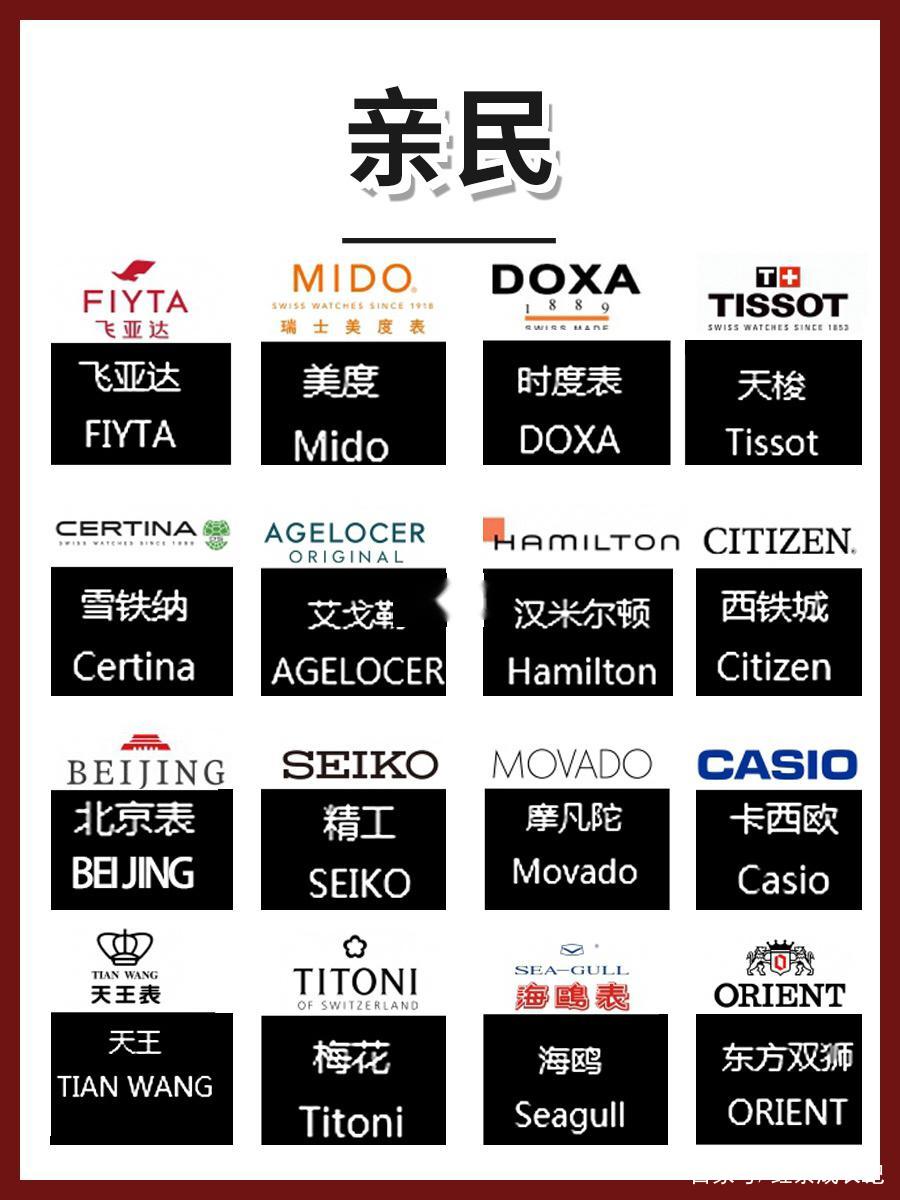 世界奢侈品牌排行榜(世界奢侈品牌排行榜前十名鞋子)