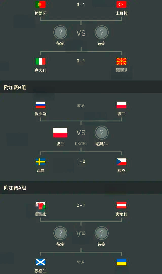 世界杯主 办国悬念 待解相关图片2