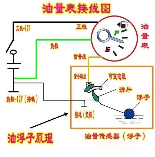 柴油浮子接线图图片