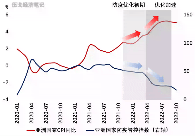  越南疫情动态今天(越南疫情最新通报今天)